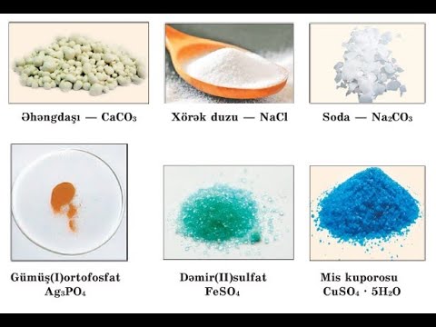 Know the 12 TYPES OF SALT and each uses. - YouTube