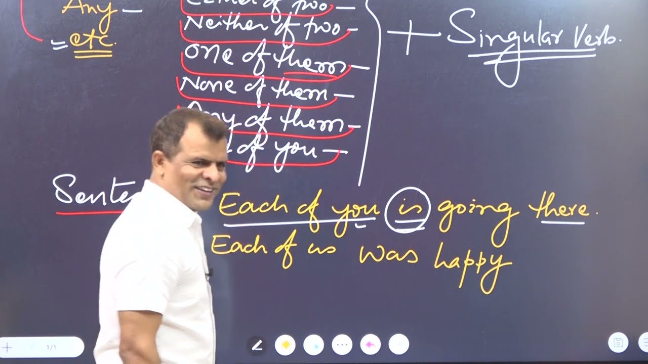 Distributive pronoun kise khte hai or iska paryog kaha hota hai sikhe100% concept clear douts