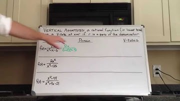 5.4 - Finding Vertical Asymptotes of Rational Functions