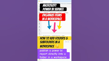 Power BI Service ➡️ Organize Items in your Workspace ➡️ Create Folders & Subfolders ➡️Publish Report