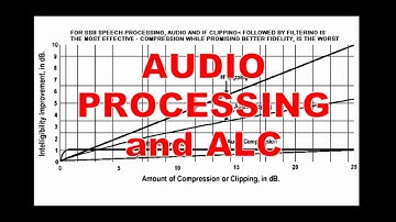 Gonset GSB-201 Part 3 - ALC