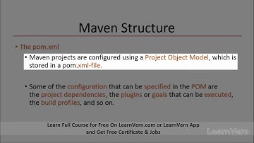 Maven Structure In Selenium - Video In Hindi