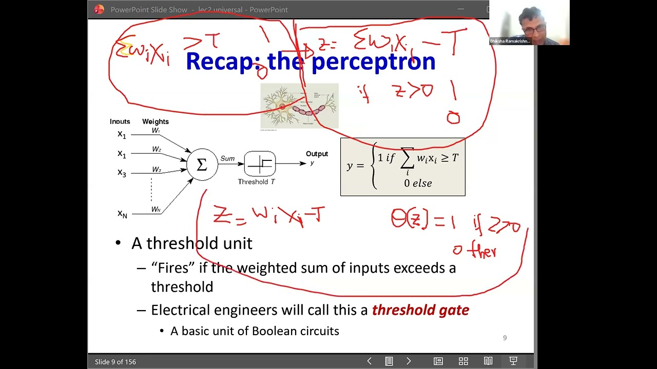 CMU Introduction to Deep Learning 11785, Spring 2026: Lecture 2