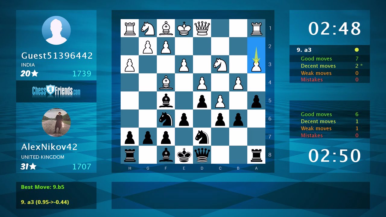 Chess Game Analysis: Guest51396442 - AlexNikov42, 0-1