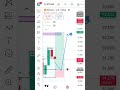 Btcusd Live trad today   #live #algo #cryptocurrency  #trader
