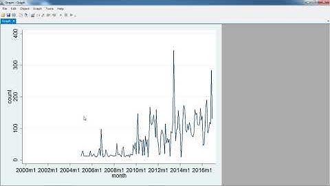 7 5  Stata 爬虫  百度新闻搜索 part2 (小花经济学术公众号-Stata 编程教程）