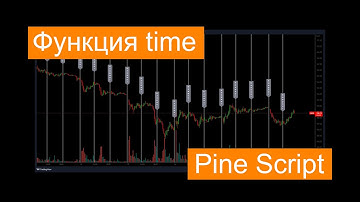 Применение функции time в pine script #pinescript