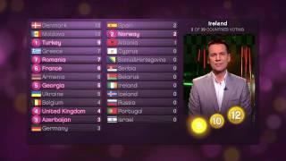 ESC Eurovision 2010 Final VOTING Part 1 ROMANIA IRELAND GERMANY SERBIA ALBANIA votes