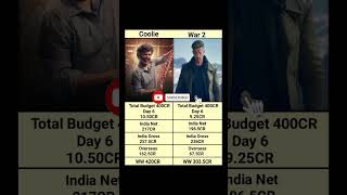 War 2 Vs Coolie Day 6 Box Office Collection shortsfeed Rajnikant Hrithik Roshan Ntr