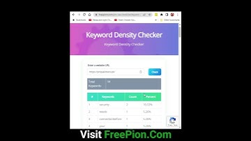 Keyword Density Checker Tool Online  Keyword Density Analyzer