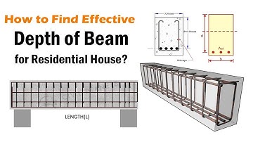 How to Find Effective Depth of Beam | Basic Information |