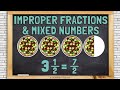 Understanding Improper Fractions and Mixed Numbers