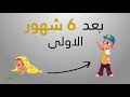 الحملة الوطنية للتحسيس حول تغذية الأم والطفل