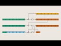 Cryptopals Guided Tour - 10 - Implement CBC mode