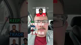Keep trade cut NFL WRs #fypシ #trending #shorts #viralvideo #nfl #elitefootball #espn #widereceiver