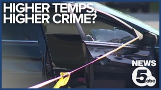 Cleveland leaders worried about rash in gun violence over 48 hours as summer approaches