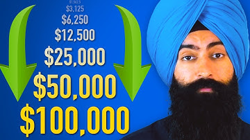 EXPLAINED - How To Double Your Money With Compound Interest