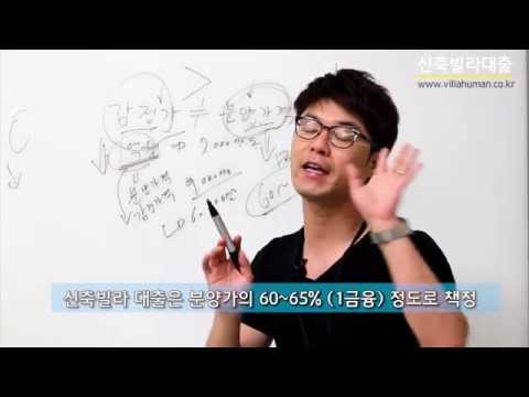 새마을금고주택담보대출