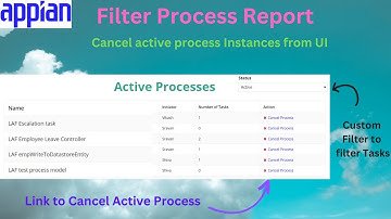 Cancel Active Process by Smart Service | Filter Tasks by Status | Appian Tutorial for Beginners
