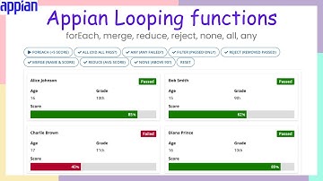 Appian Looping Functions Explained | forEach, Filter, Reduce, Merge (With Real Examples)