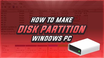 Make Hard Drives Partition | How to create Hard Drive Partition on Windows 10 💻