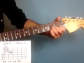 Lecciones de guitarra: cómo tocar el acorde de RE menor séptima o REm 7