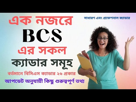 Video: Kaj pomeni BCS v Bangladešu?