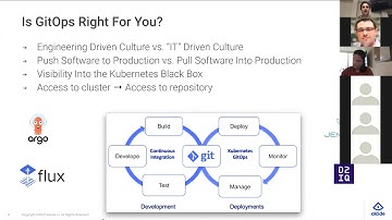 Kubernetes Security And DevOps & Data featuring Alcide.io and The New York Times.
