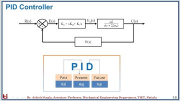 S28 - Robot Control III : PID Controller
