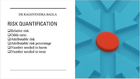 Relative Risk ,Odds Ratio, Attributable Risk, NNT, NNH | Risk Quantification in Epidemiology 