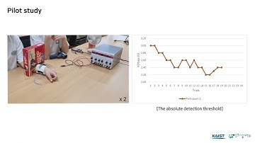 [GCT722: Spring 2023] HaptoRelax (Team Haptics is the future)