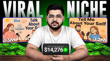 Hoe je virale Engelse leervideo