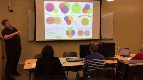 Theory of Computation (CS6160) Lecture 06 (Part 2 of 2), Professor Gabriel Robins