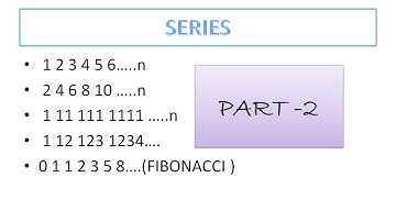 Codingenviron C++ Programming on for loop series PART-2