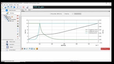 Measuring Gate Charge Using Keithley ACS Software