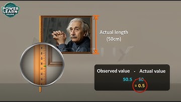 Types of Errors in Measurement | Systematic & Random Errors Explained