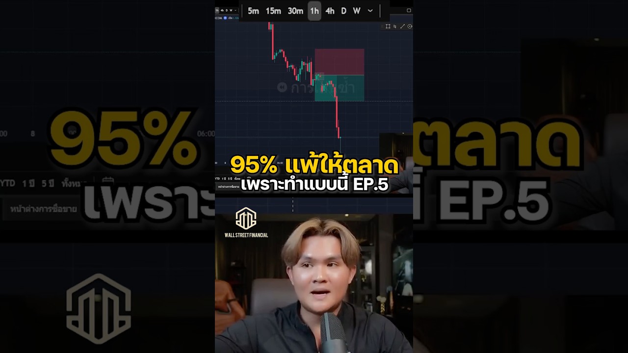 ⁣95% เทรดแพ้ตลาด เพราะสิ่งนี้? EP.5#เทรดทองคำ #เทรด #Forex #เทรดเดอร์ #นักลงทุน#เทรดสั้น #เทรดยาว