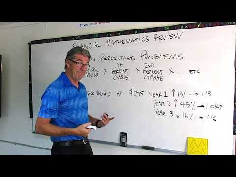 Financial Mathematics Review