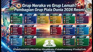 LENGKAP‼️ Daftar 48 Negara dan Pembagian Grup A - L Piala Dunia 2026❗Negara Mana Calon Juara Dunia