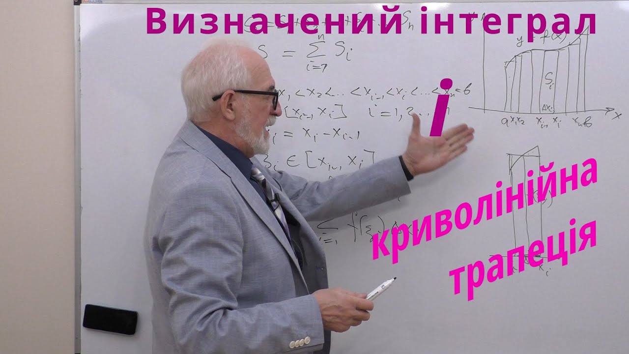 ІЧ18. Визначений інтеграл і площа криволінійної трапеції. — Transcript