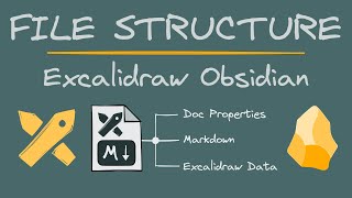 ExcalidrawObsidian File Structure: Breaking change in 2.2.0