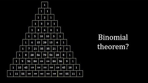 Why Pascal’s Triangle Appears in the Binomial Expansion | Unlocking the Binomial #2