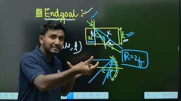 Class 11 12 এ Physics Derivation কিভাবে ভালো করে শিখবে | Best Physics Tips by Sayan Sir lets improve