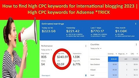 Google Adsense Loading Method 2023 Course Adsense loading proxy 100% Safe Method Earn $30+ Per Day