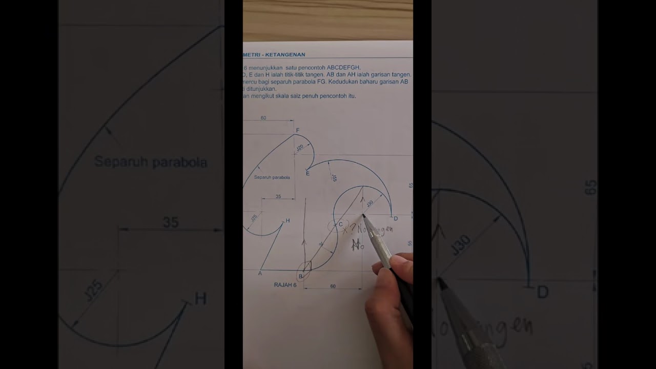 Menganalisis soalan tangen - Jx