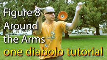 Diabolo Tutorial - One Diabolo Figure 8 Around the Arms