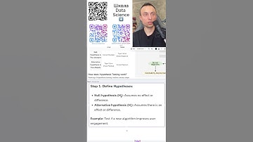 №3 Проверка Гипотез.Ошибка первого и второго рода.P-Value.Т-Критерий Стьюдента. Машинное обучение.