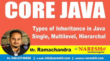 Core Java Tutorial | Types of Inheritance in Java Single, Multilevel, Hierarchal | Mr.Ramachandra