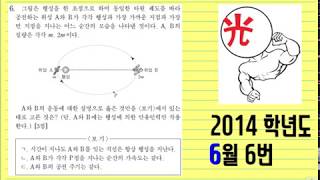 2014학년도 6월 모평 물리1 6번 (EBS 이광조 물리 인강)