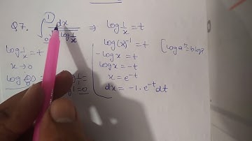 (9.1.7)MATHEMATICAL PHYSICS BY DR HK DASS & DR. RAMA, SOLUTIONS, CH.-9, EX.-9.1, QUES.-7